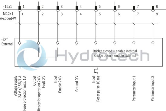 technical illustration-R901500192-Small hydraulic power unit for up to 4 kW with variable-speed drive