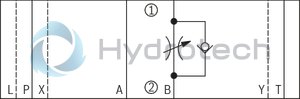 technical illustration-R900468786-Size 25, A1 → A2, B1 → B2 or A2 → A1, B2 → B1, mechanically actuated