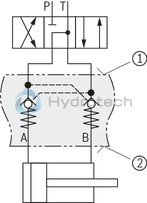 technical illustration-R900407439-Size 10, A1 &rarr; A2, B1 &rarr; B2, mechanically actuated