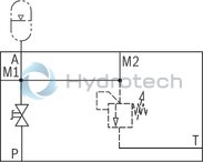 technical illustration-R978715560-Ready for connection Manual or electromagnetic unloading Large number of variants Compact design Direct operated pressure relief valve according to data sheet 50153
