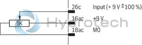 technical illustration-R901057060-Differential input, switchable from voltage to current input Two non-isolated command value inputs Enable input and "ramp off" input Amplitude, zero point and adjustable ramp time Reverse polarity protection for the operating voltage Outputs for command value and actual value LED display for "ready for operation"