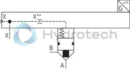 technical illustration-R900729026-Functional product design Modular set-up:&bull; Cartridge valve with various options&bull; Control cover in various variants for realization of selected functions&bull; Electric monitoring of the spool position Power and flow-optimized design:&bull; High flows&bull; Low pressure drops&bull; High switching velocities&bull; Low leakage oil flowsRobust design:&bull; High reliability&bull; Long life cycle Other features:&bull; Small installation size, low weight&bull; Easy to service
