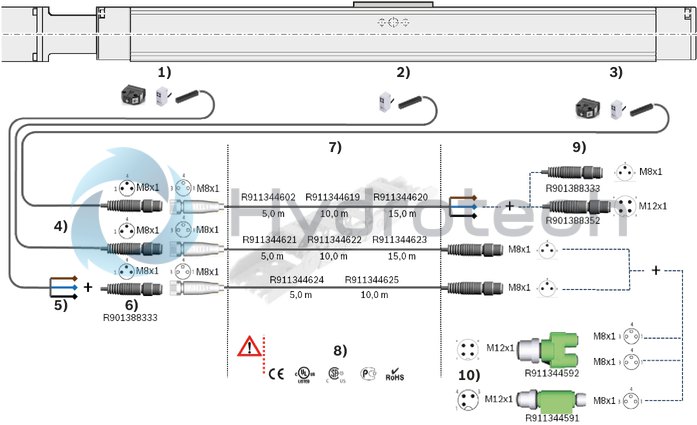technical illustration-R037230005-Screw support for the realization of high speeds on long assembly lengths for CKK-200