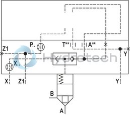 technical illustration-R901403376-2 area ratios 4 different springs 6 different cracking pressures