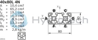 technical illustration-3842536484-Strut profile 40x80L 4N, 12xL=6070mm