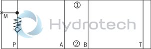 technical illustration-R901085992-Size 6, A1 → A2, B1 → B2, mechanically actuated