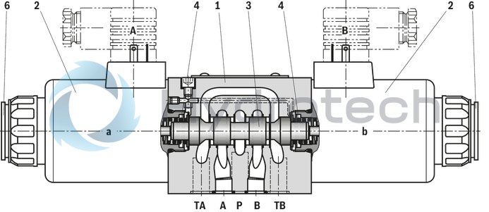 technical illustration-R901338517-Size 10, symbol J, electrical with solenoid, 24 V DC