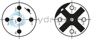 technical illustration-R901302671-Direct operated high-response valves with control spool and sleeve in servo quality Operated on one side, 4/4 fail-safe position in switched-off condition Integrated digital axis control functionality (IAC-R) for:<br>
- Position control with underlying velocity control<br>
- DSC functionality Analog sensor interface for current and voltage Digital sensor interfaces for:<br>
- 1 x length measurement system 1 Vpp or<br>
- 1 x length measurement system SSI or<br>
- 1 x length measurement system EnDat 2.2 Clock-synchronized command value presetting according to PROFIdrive profile V4.0<br>
- Telegram 5 or 105 PROFIBUS DP/V1, DP/V2 Quick start-up via PC and commissioning software