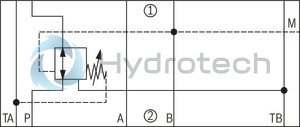 technical illustration-R900410876-Size 10, P2 &rarr; P1, mechanical