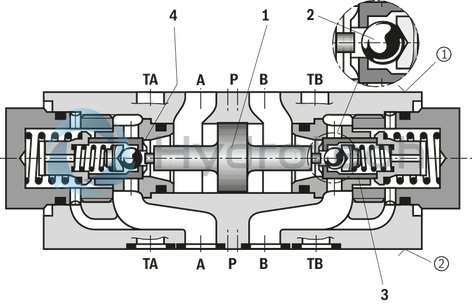 technical illustration-R900407439-Size 10, A1 &rarr; A2, B1 &rarr; B2, mechanically actuated