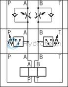 technical illustration-R900731949-Base element for ready-for-connection controls in vertical stacking design Compact hydraulic controls Common pump and tank line Separate actuator ports of the stations Measuring ports in the actuator lines Mounting of NG6 sandwich plates and valves Pressure relief valve type DBD in pressure line P Connection possibility of a pressure gauge in pressure line P