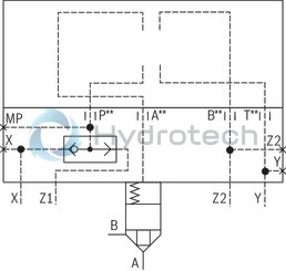 technical illustration-R901383014-Size 40, symbol GWMA, hydraulically actuated