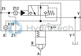 technical illustration-R900938213-Size 50, symbol RF, hydraulically actuated