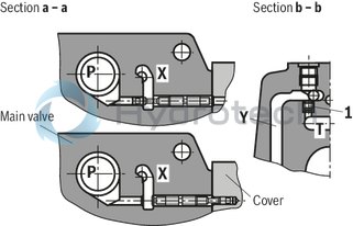 technical illustration-R901094683-Pilot-operated high-response directional valve, 2-stage, with electrical position feedback of the main control spool and integrated electronics (OBE) It is suitable for the position, pressure, force and velocity control when there are simultaneously high requirements on the dynamics in the small signal range and the response sensitivity Pilot control valve: single-stage servo valve according to nozzle/flapper plate principle Position sensing of the main control spool by means of an inductive position transducer High response sensitivity and low hysteresis Replaceable filter element Integrated control electronics, external zero point correction possible For subplate mounting: Porting pattern according to DIN 24340 form A and ISO 4401