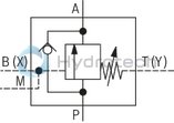 technical illustration-R978856876-For subplate mounting Porting pattern according to DIN&nbsp;24340 form&nbsp;A (without locating hole), (standard) Porting pattern according to ISO&nbsp;4401-03-02-0-94 (with locating hole), (ordering information .../60) Subplates (separate order) 5 pressure ratings 4 optional adjustment types:&bull; Rotary knob&bull; Threaded pin with hexagon and protective cap&bull; Lockable rotary knob with scale&bull; Rotary knob with scale Check valve, optional
