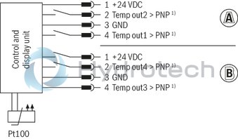 technical illustration-R901314337-