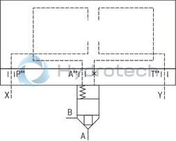 technical illustration-R900912680-Size 25, symbol WEA, hydraulically actuated