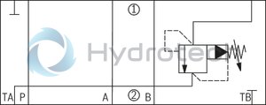 technical illustration-R900431828-Size 10, symbol A - TA and B - TB, with manual actuation