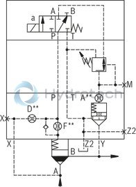 technical illustration-R901086754-Size 16, mechanical, blockable pressure reduction with installation surface ISO4401