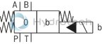 technical illustration-R978024207-Types of actuation (internal or external pilot control): Electro-hydraulic (type WEH) For subplate mounting Porting pattern according toISO&nbsp;4401 4/3-, 4/2- or 3/2-way version Spring or pressure centering, spring end position or hydraulic end position Wet-pin DC or AC solenoids, optional Electrical connection as individual or central connection Optional versions:<br>
- Manual override<br>
- Switching time adjustment<br>
- Preload valve in channel P of the main valve<br>
- Stroke setting and/or spool position monitoring
