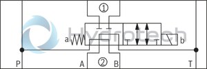technical illustration-R900945999-Direct-controlled directional slide valve with solenoid actuation Sandwich plate valve As stop straight-through valve or stop straight-through short circuit valve Porting pattern according to DIN&nbsp;24340 form&nbsp;A (without locating hole), (standard) Porting pattern according to ISO&nbsp;4401-03-02-0-05 (with locating hole) Wet-pin AC or DC solenoids Manual override, optional
