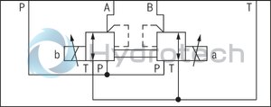 technical illustration-R900929529-Size 6, P → A, P → B / A → T, B → T, electrical with external electronics, 24 V DC