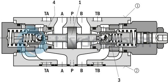 technical illustration-R900407439-Size 10, A1 &rarr; A2, B1 &rarr; B2, mechanically actuated