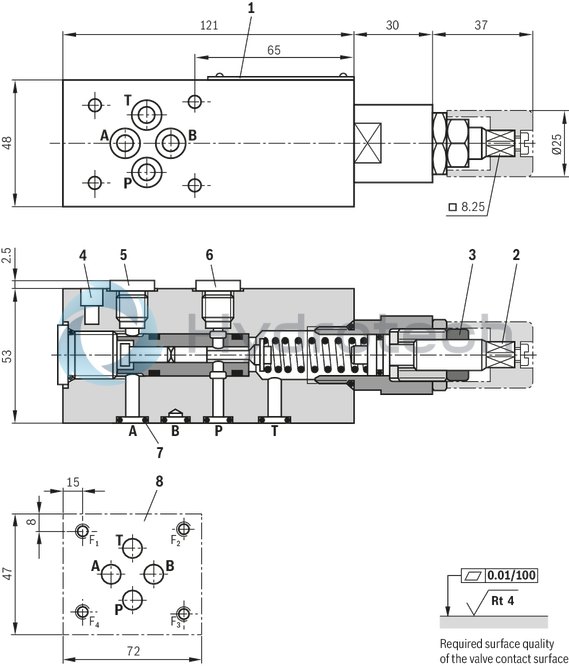 technical illustration-0811104126-Direct operated valves for limiting a system pressure Use as pilot control valve For subplate mounting and control panel design
