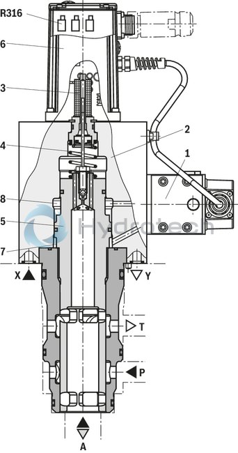 technical illustration-R901212336-High-response valve in block installation design Suitable for position, pressure, force and velocity control Pilot valve: 2-stage, mechanically returned Sercos valve NG6 or 10, trimmed, opens the main stage from A to T in case of power failure and applied pilot pressure Main stage with position control Integrated electronics (OBE) Typical applications:<br>
Presses<br>
Die casting machines<br>
Nibbling axes