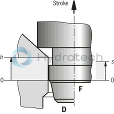 technical illustration-R901336219-Actively controllable 2/2 directional cartridge valve ("two-level active logics") Modular design, flexible circuit set-up Installation bore according to ISO&nbsp;7368 Energy efficiency due to flow-optimized geometry Leakage-free due to integrated shaft sealing Spool position monitoring &ldquo;closed&rdquo; and/or &ldquo;open&rdquo; or analog (can also be retrofitted) BG certification
