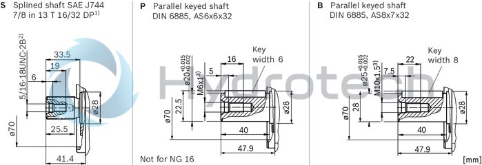 technical illustration-R902160046-Large variety of available nominal sizes allows exact adjustment to the application High power density Very high total efficiency High starting efficiency Working ports SAE flange or thread Optional with integrated pressure relief valve Optional with mounted addifitonal valve: counterbalance valve (BVD/BVE), flushing and boost-pressure valve Bent-axis design