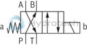 technical illustration-R901271235-3/2- or 4/2-way version Porting pattern according to ISO&nbsp;4401-03-02-0-05 (but without locating hole) Wet-pin DC solenoids Safe switching also with longer standstill periods under pressure Solenoid coil can be rotated by 90&deg; Electrical connection with individual connection With manual override, optional