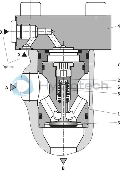 technical illustration-R901070943-Size 40, A &rarr; B, hydraulically actuated