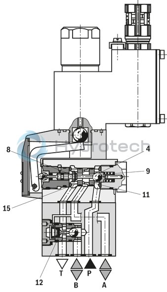 technical illustration-R901067845-2/2-, 3/2- or 4/2-way version For intended use in potentially explosive atmosphere Porting pattern according to ISO&nbsp;4401-03-02-0-05 (but without locating hole) Safe switching also with longer standstill periods under pressure Air-gap DC and AC solenoids Solenoid coil is rotatable by 90&deg; Electrical connection with individual connection and cable gland With concealed manual override, optional