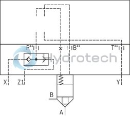 technical illustration-R900939570-2 area ratios 4 different springs 6 different cracking pressures