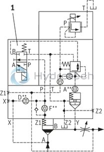 technical illustration-R901037547-Size 25, blockable proportional pressure reduction with 2x installation surface ISO4401
