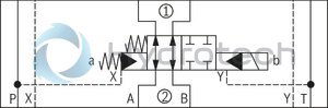 technical illustration-R901358044-Size 16, symbol X161, with solenoid actuation, 24 VDC
