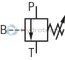 technical illustration-0811104126-Direct operated valves for limiting a system pressure Use as pilot control valve For subplate mounting and control panel design