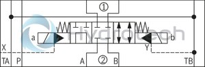 technical illustration-R901365483-Size 10, symbol E68, with solenoid actuation, 110 VAC 50/60Hz