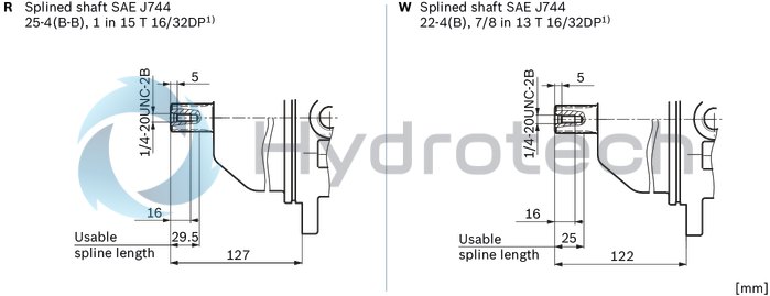 technical illustration-R902504985-Space-saving construction due to recessed mounting flange Approved for high speeds Long service life High power density Low operating noise Optional with integrated anti-cavitation valve, e.g. for fan drives Optional with speed sensor Swashplate design