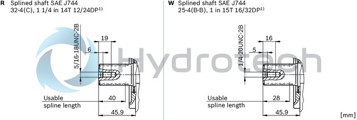 technical illustration-R902406027-A10FM, fixed displacement unit, closed circuit, medium pressure, size: 45 cm&sup3;