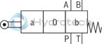 technical illustration-R900479282-4/3-, 4/2- or 3/2-way version Porting pattern according to DIN&nbsp;24340 form A (without locating hole) Porting pattern according to ISO&nbsp;4401-03-02-0-05 (with locating hole) Type of actuation: Roller plunger Inductive position switch and proximity sensors (contactless)

