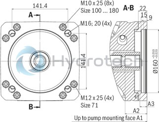 technical illustration-R901135309-Pump A10VSO BR32 with analog OBE