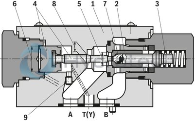 technical illustration-R900491117-Size 6, A &rarr; B, hydraulically actuated