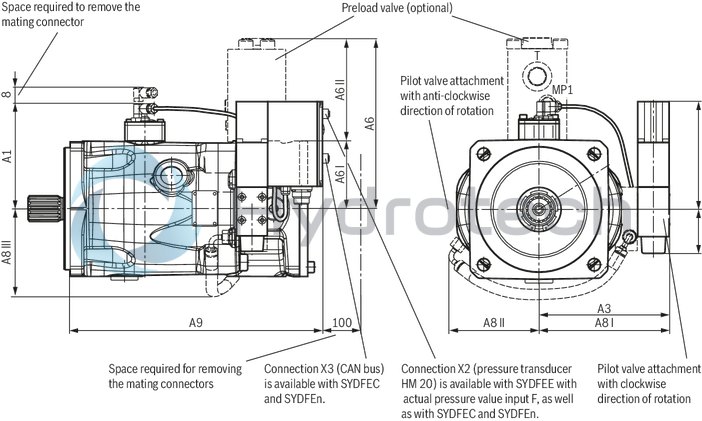 technical illustration-R901254544-A SYDFEC-3X control system is used for the electro-hydraulic control of swivel angle, pressure and power (partially optional, see type key pilot control and preload valve and ordering code accessories) of an axial piston variable displacement pump.<br>
The control system consists of the following components: Axial piston variable displacement pump A10VSO.../32 VT-DFPC-.2X proportional valve as pilot valve with integrated electronics including inductive position transducer for valve position sensing. Position transducer for sensing the swivel angle Pressure transducer with suitable signal level and dynamics (optionally HM 20, otherwise separate order) Preload valve with integrated pressure relief function SYDZ (optional)