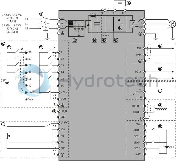 technical illustration-R912005984-Variable Frequency Drive EFC