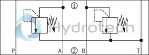 technical illustration-R901423495-Size 6, symbol A - T and B - T, with manual actuation
