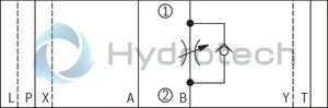 technical illustration-R900468786-Size 25, A1 → A2, B1 → B2 or A2 → A1, B2 → B1, mechanically actuated