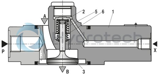 technical illustration-R900566826-Pilot operated check valve in sandwich plate design Directional valve set-up, optional High-pressure connection (NG32 &hellip; 160) Integrated throttle check valve (NG50, 63, 80 and 200)