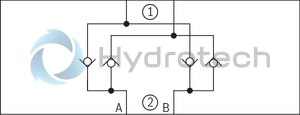 technical illustration-R901105144-Valve with pressure compensator for pressure-compensated controlling of a flow Proportional solenoid operation For subplate mounting: Porting pattern according to ISO 6263 With electrical position control for the metering orifice Axially movable position transducer coil, therefore an easy zero point calibration of the metering orifice is possible without having to interfere with the control electronics (electrical-hydraulic) Low manufacturing tolerance of the valve and electric amplifier and amplifier module Flow control in both directions through rectifier sandwich plate